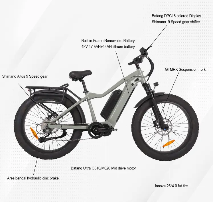 fat tyre electric bike