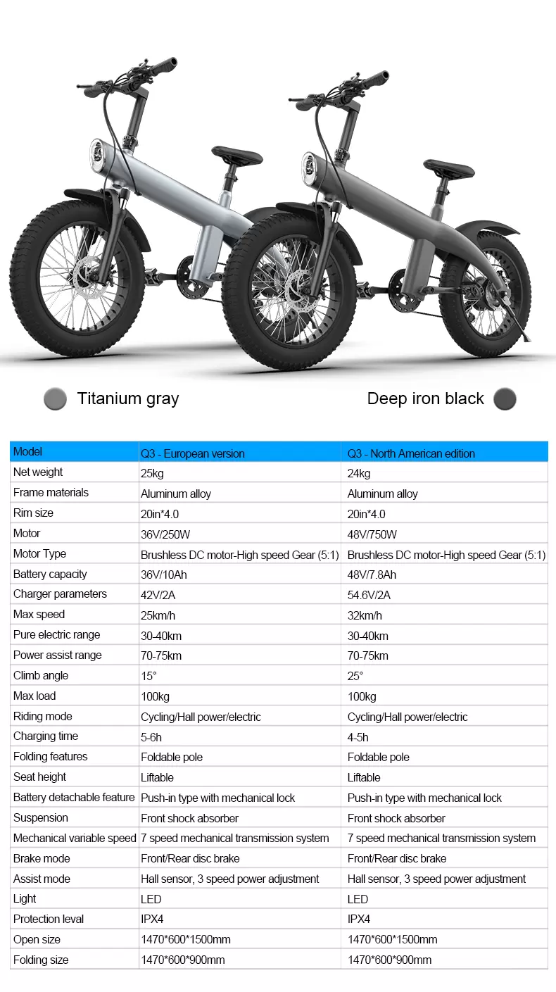 IPX4 20inch ebike