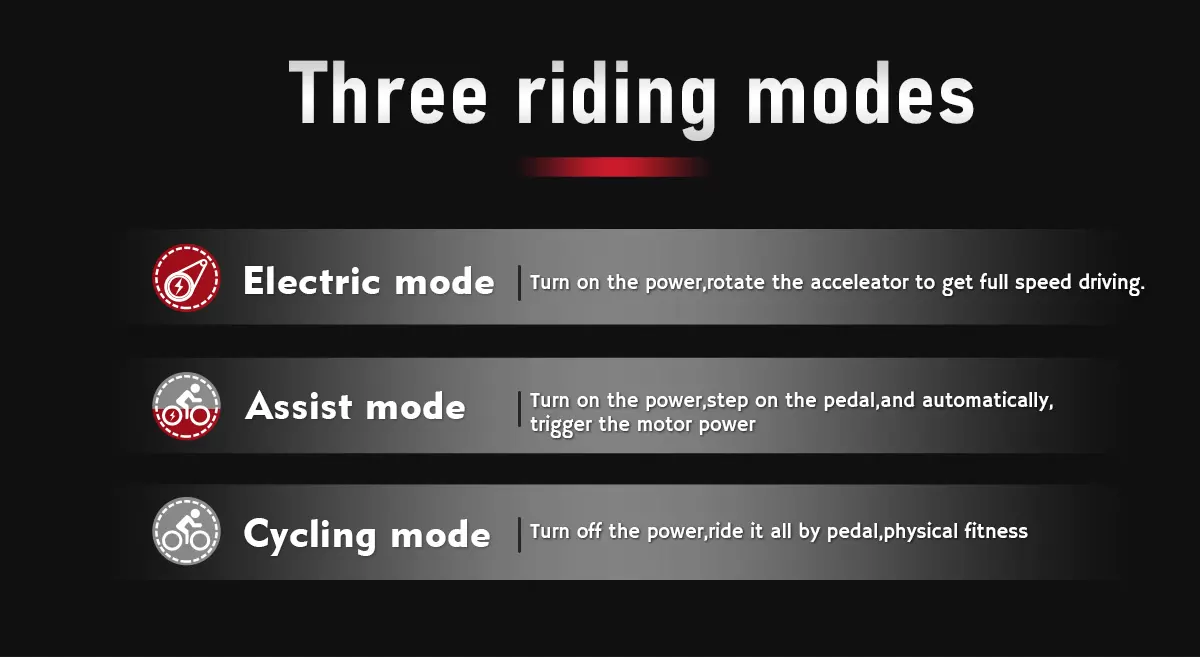 Electric Bikes