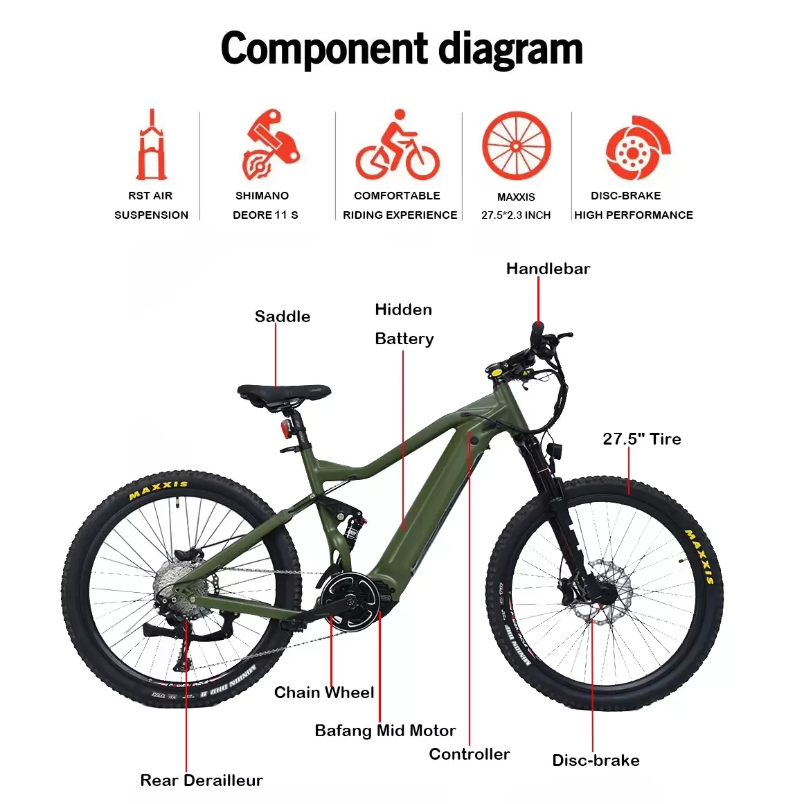 ebike 500w (9)